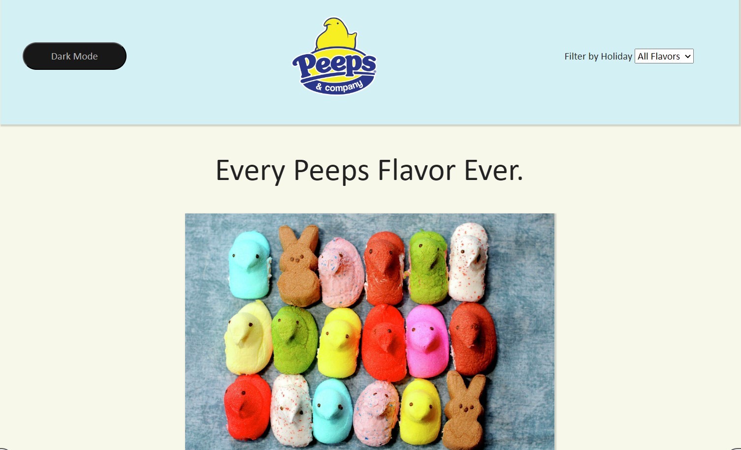 Every Peeps Flavor project
